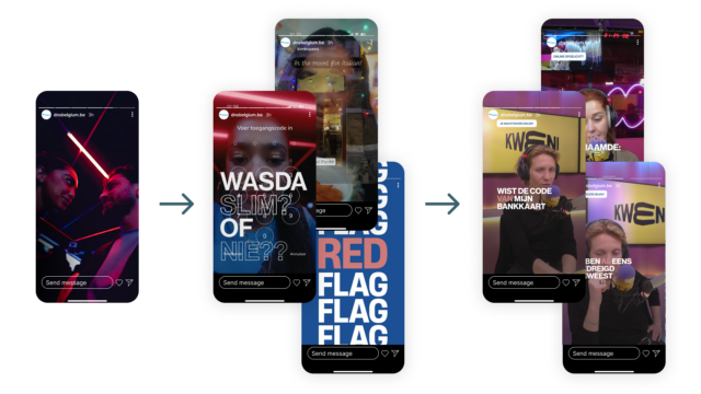 We stelden een funnel op die startte bij RedFlag en uitmondde in een gesprekken over online veiligheid bij jongeren.